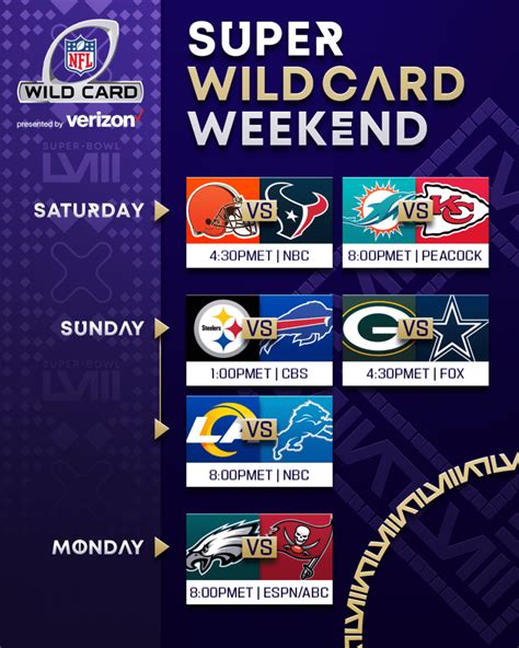 nfl wild card weekend 2024 schedule